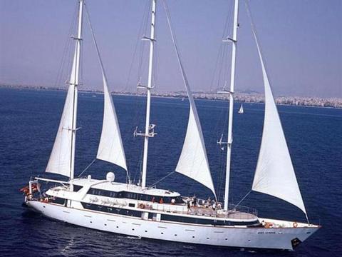 Panorama Schiff