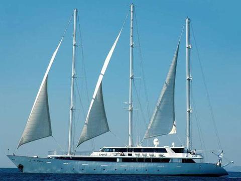 Panorama Schiff