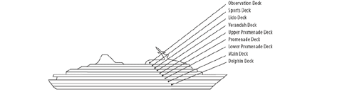 Querschnitt
