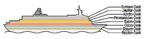 Querschnitt