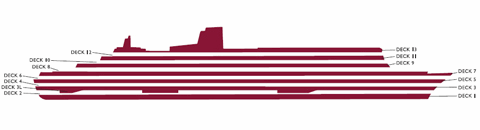 Querschnitt